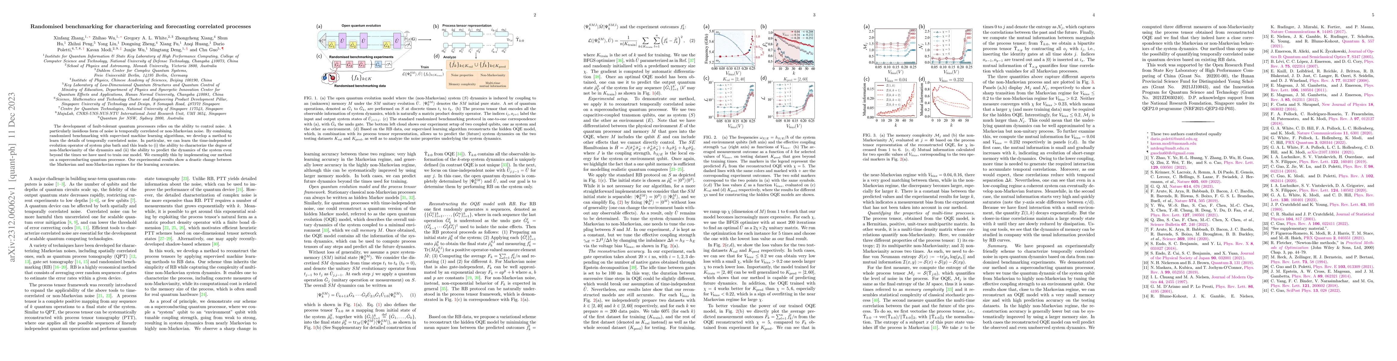 Thumbnail for Randomised benchmarking for characterizing and forecasting correlated
  processes