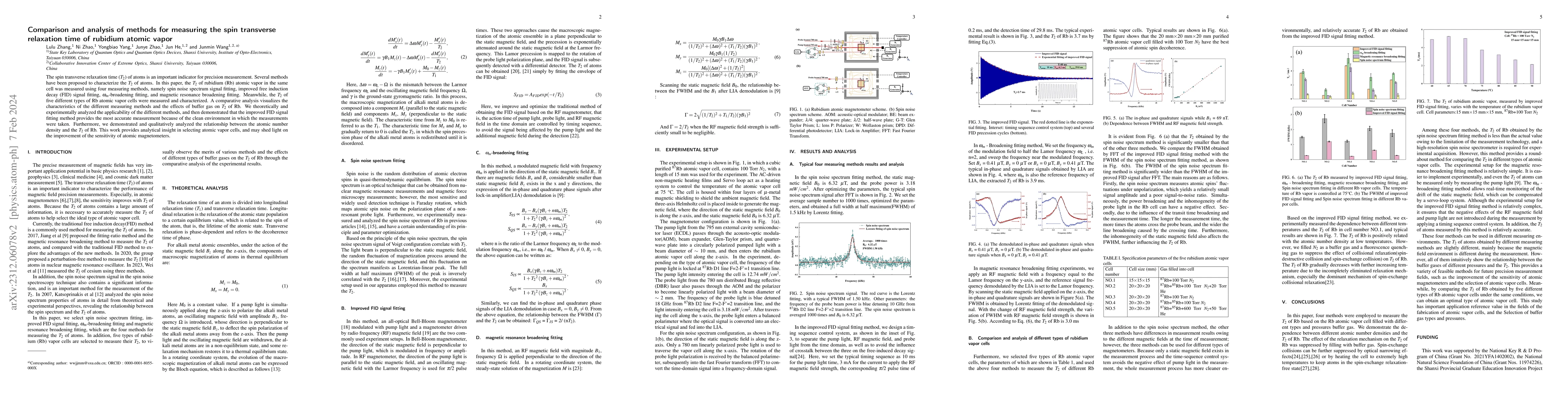 Thumbnail for Comparison and analysis of methods for measuring the spin transverse
  relaxation time of rubidium atomic vapor