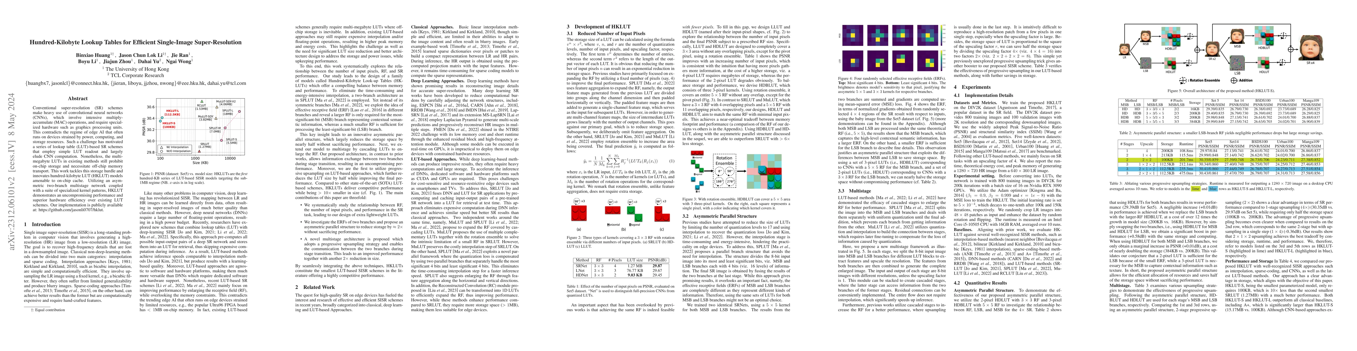 Thumbnail for Hundred-Kilobyte Lookup Tables for Efficient Single-Image
  Super-Resolution