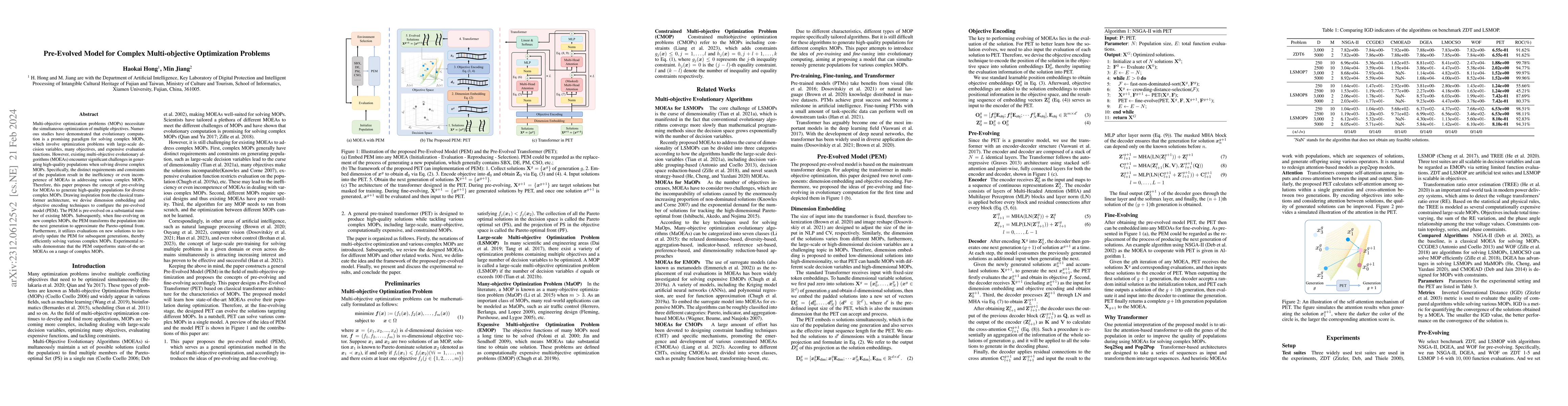 Thumbnail for Pre-Evolved Model for Complex Multi-objective Optimization Problems