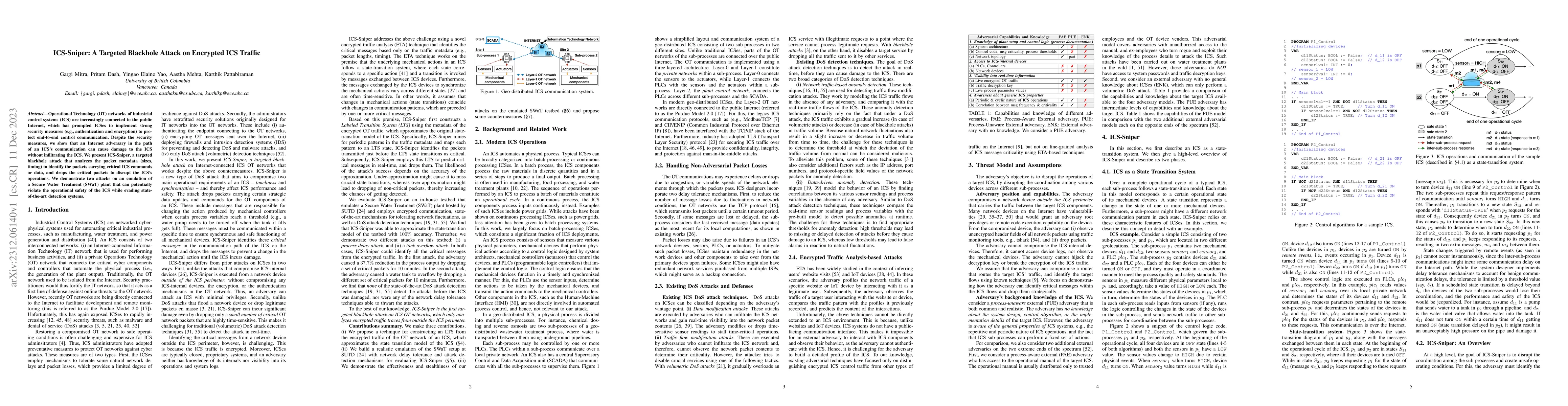 Thumbnail for ICS-Sniper: A Targeted Blackhole Attack on Encrypted ICS Traffic