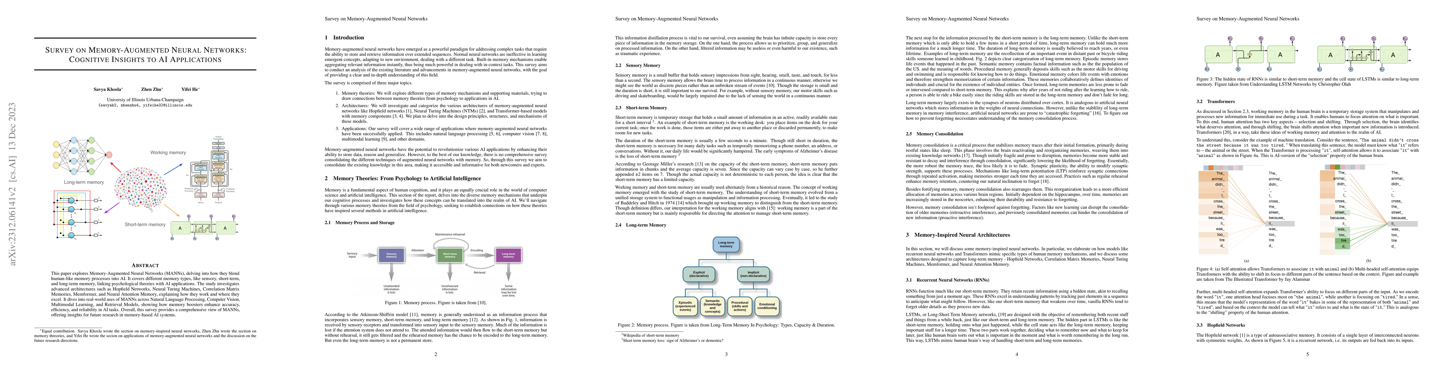 Thumbnail for Survey on Memory-Augmented Neural Networks: Cognitive Insights to AI
  Applications