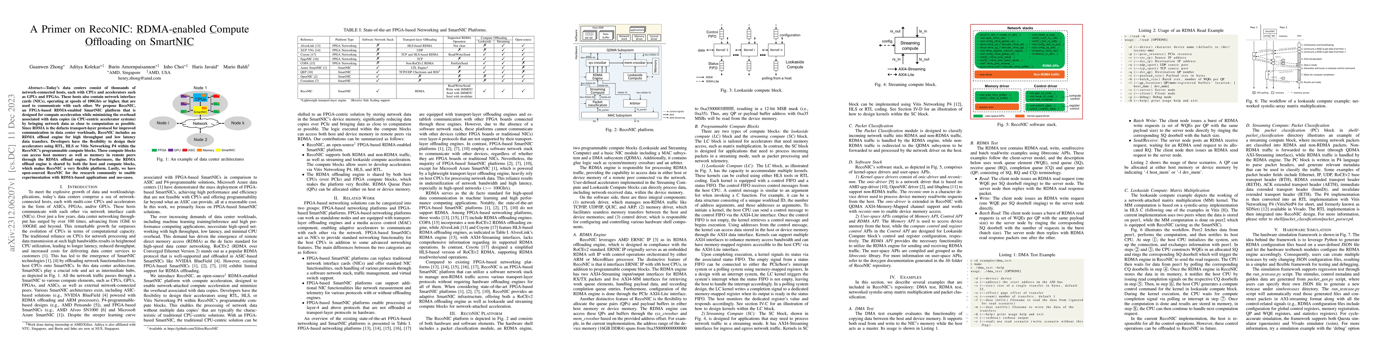 Thumbnail for A Primer on RecoNIC: RDMA-enabled Compute Offloading on SmartNIC