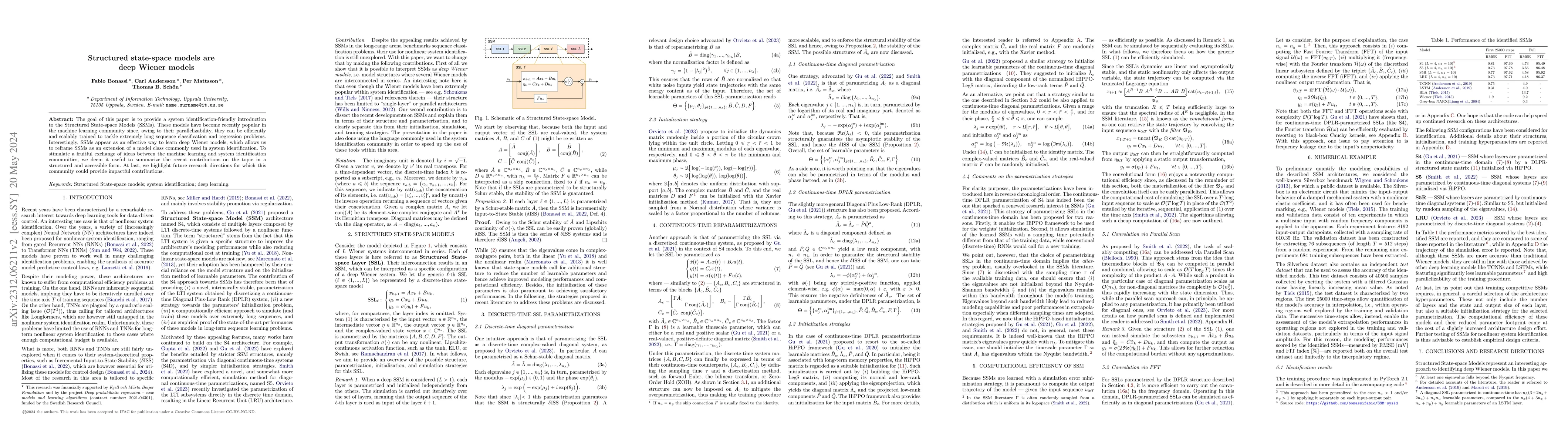 Thumbnail for Structured state-space models are deep Wiener models