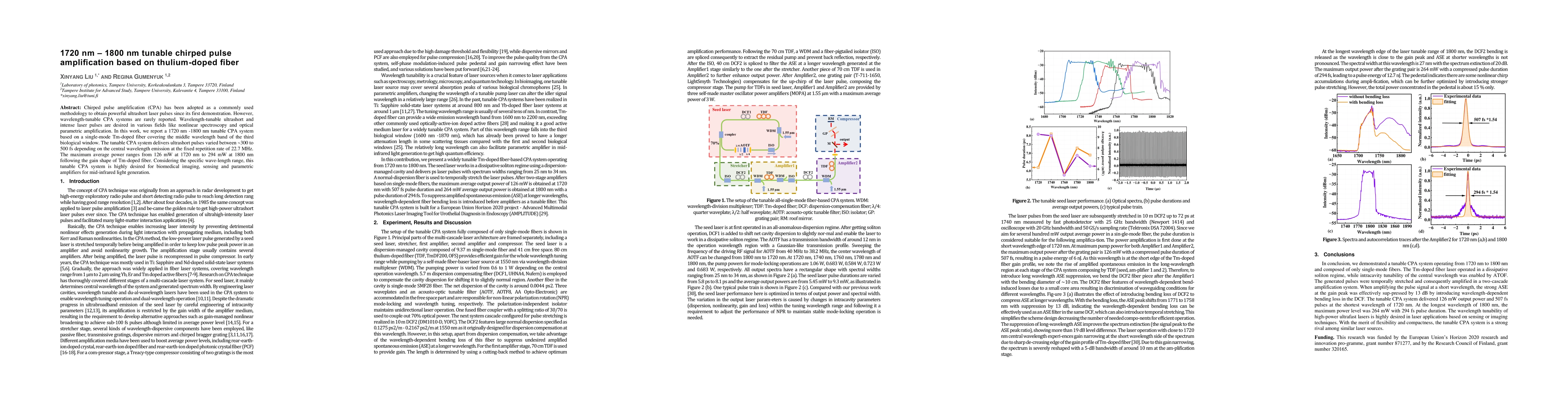 Thumbnail for 1720nm-1800nm tunable chirped pulse amplification based on thulium-doped
  fiber