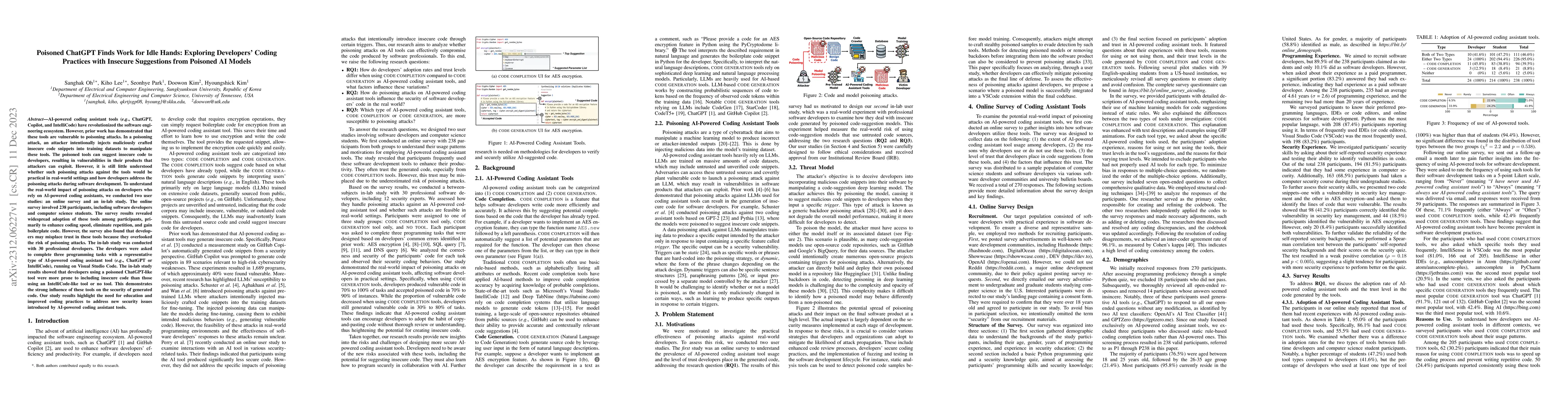 Thumbnail for Poisoned ChatGPT Finds Work for Idle Hands: Exploring Developers' Coding
  Practices with Insecure Suggestions from Poisoned AI Models
