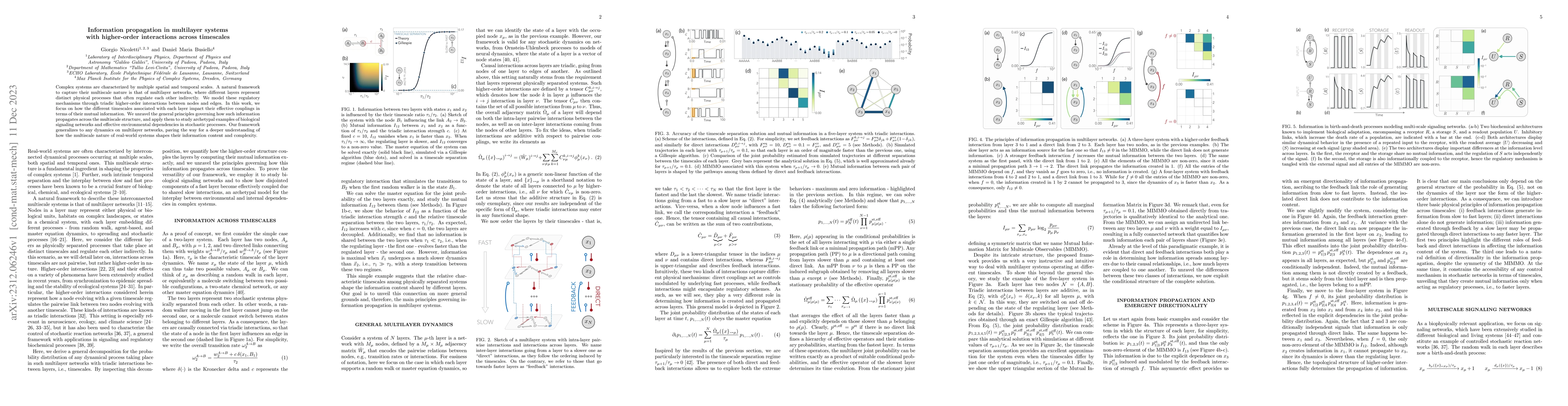 Thumbnail for Information propagation in multilayer systems with higher-order
  interactions across timescales