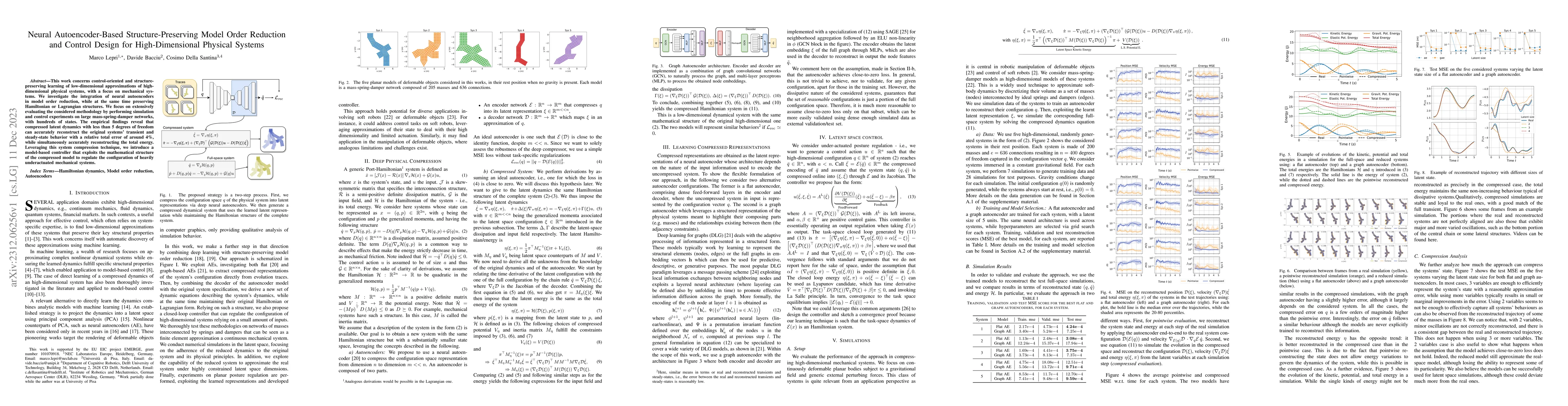 Thumbnail for Neural Autoencoder-Based Structure-Preserving Model Order Reduction and
  Control Design for High-Dimensional Physical Systems