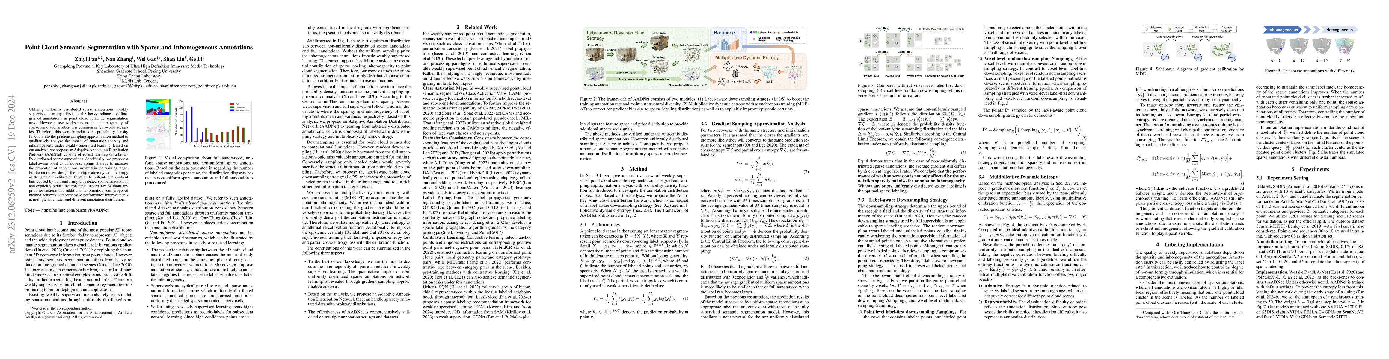 Thumbnail for Adaptive Annotation Distribution for Weakly Supervised Point Cloud
  Semantic Segmentation