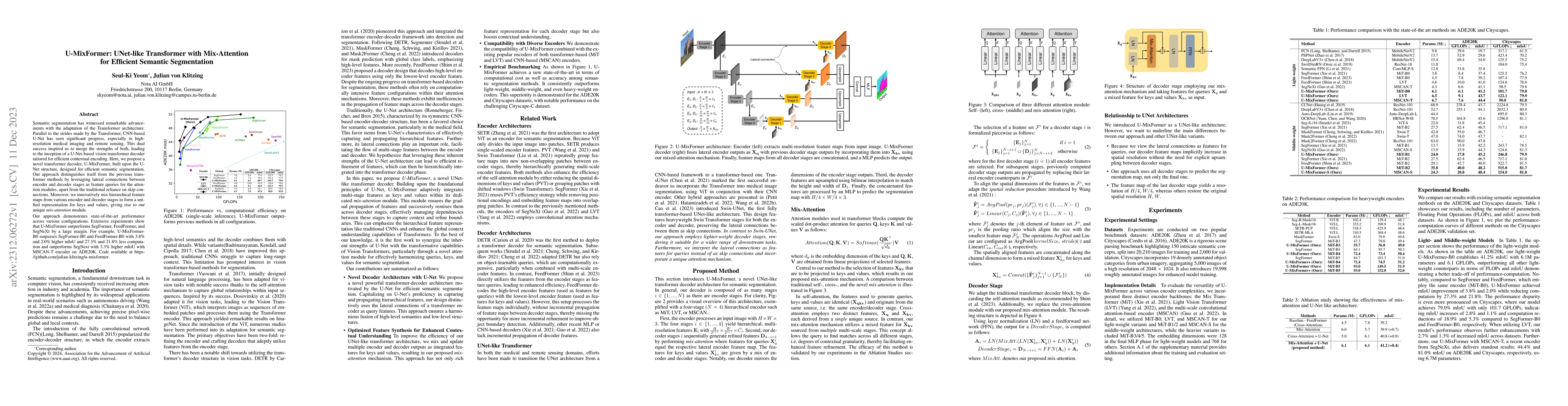 Thumbnail for U-MixFormer: UNet-like Transformer with Mix-Attention for Efficient
  Semantic Segmentation