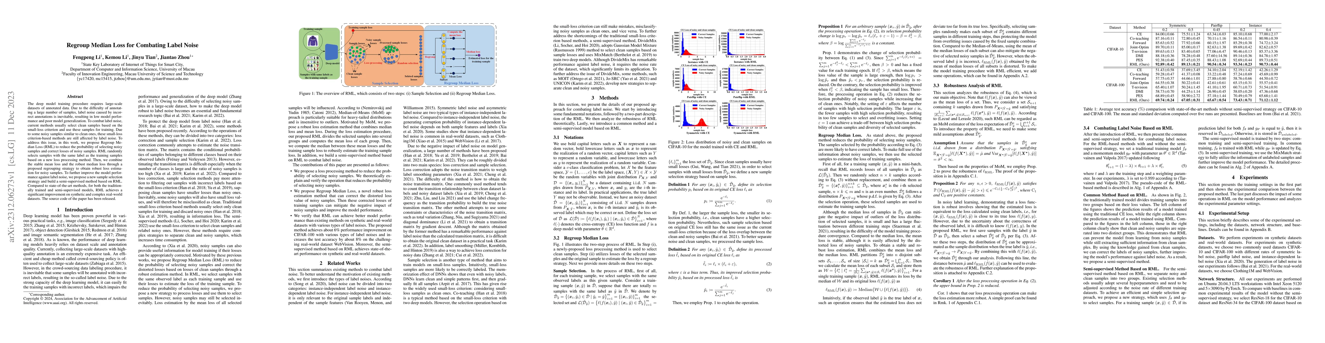 Thumbnail for Regroup Median Loss for Combating Label Noise