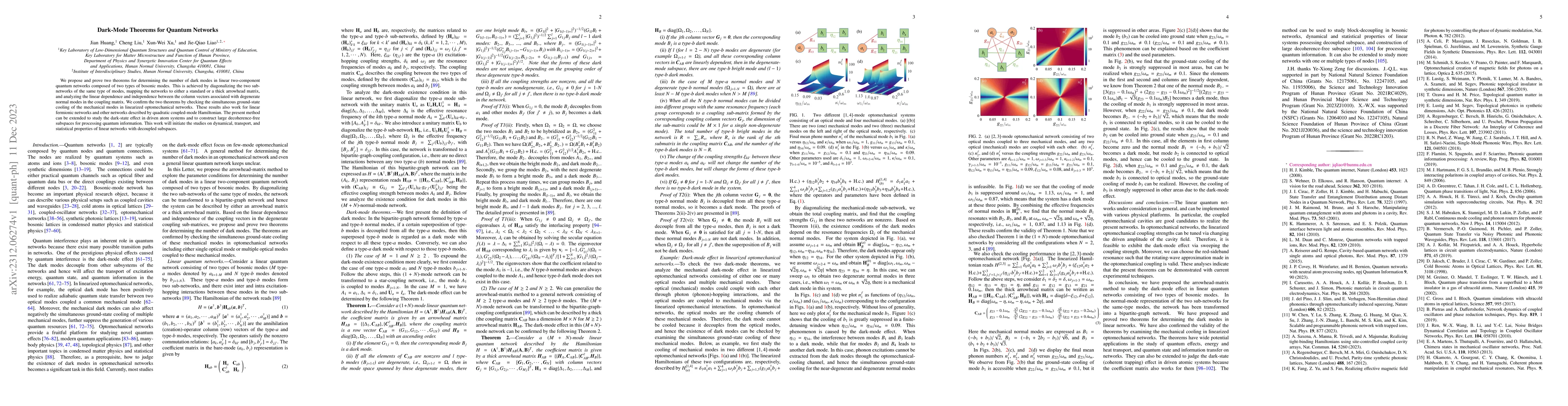 Thumbnail for Dark-Mode Theorems for Quantum Networks