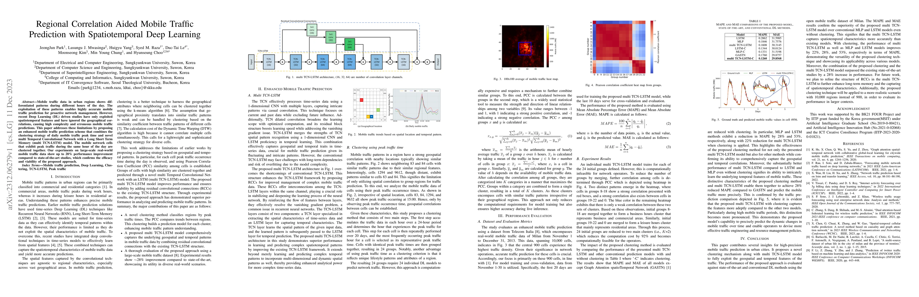 Thumbnail for Regional Correlation Aided Mobile Traffic Prediction with Spatiotemporal
  Deep Learning