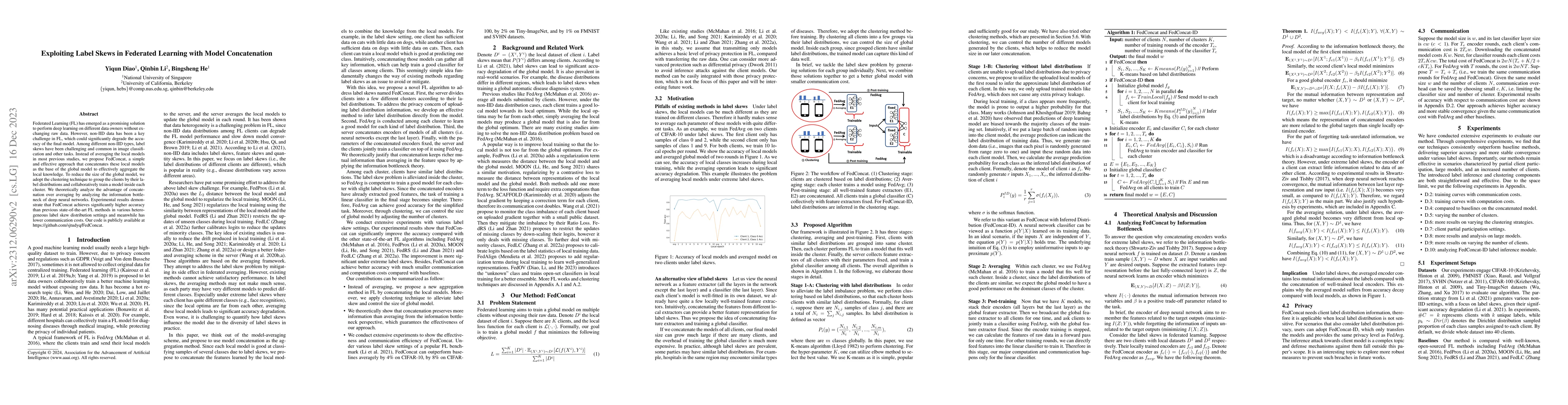 Thumbnail for Exploiting Label Skews in Federated Learning with Model Concatenation