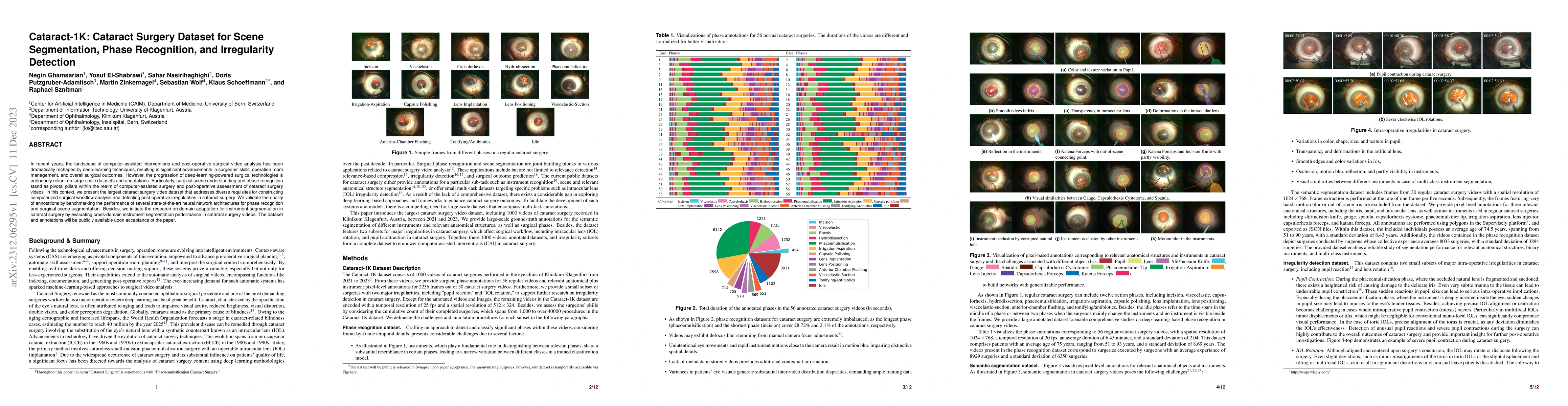 Thumbnail for Cataract-1K: Cataract Surgery Dataset for Scene Segmentation, Phase
  Recognition, and Irregularity Detection