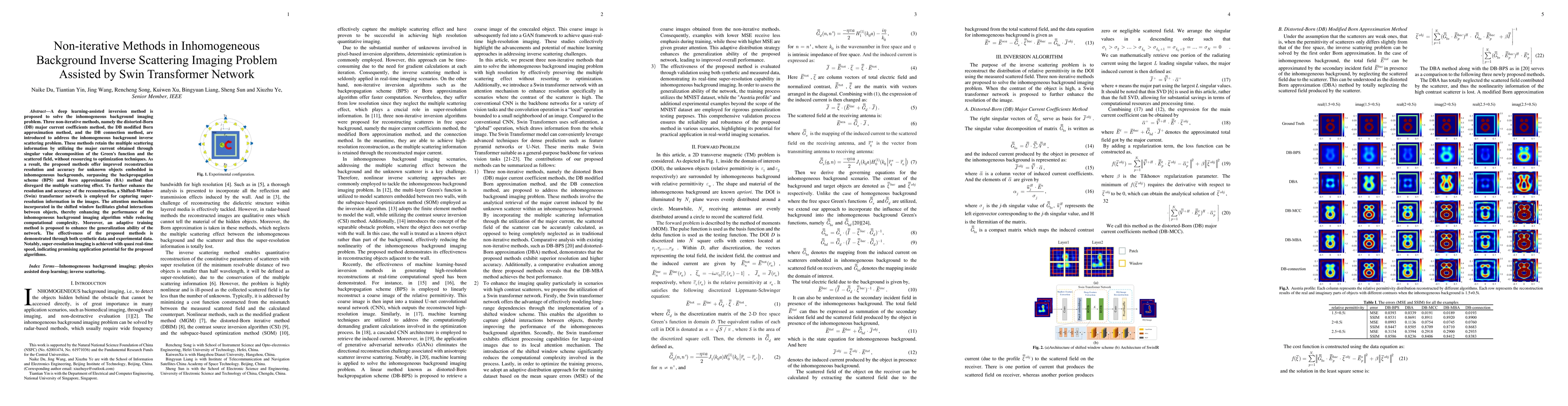 Thumbnail for Non-iterative Methods in Inhomogeneous Background Inverse Scattering
  Imaging Problem Assisted by Swin Transformer Network