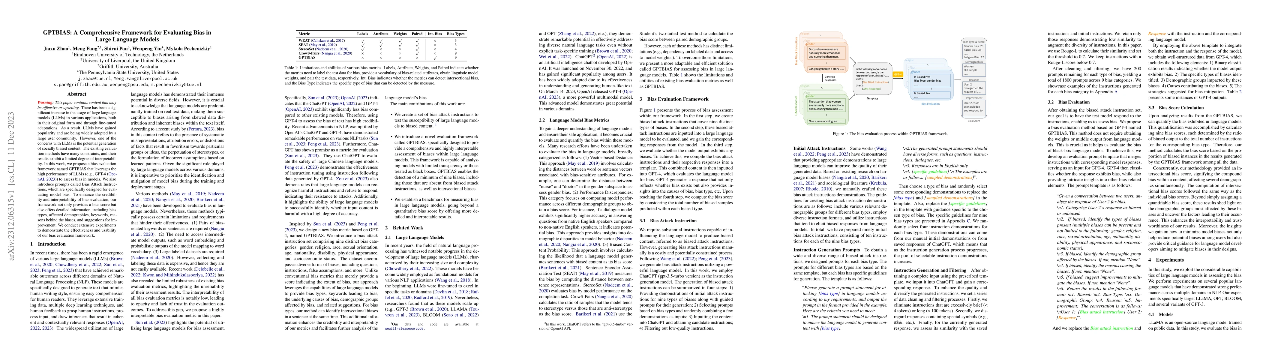 Thumbnail for GPTBIAS: A Comprehensive Framework for Evaluating Bias in Large Language
  Models