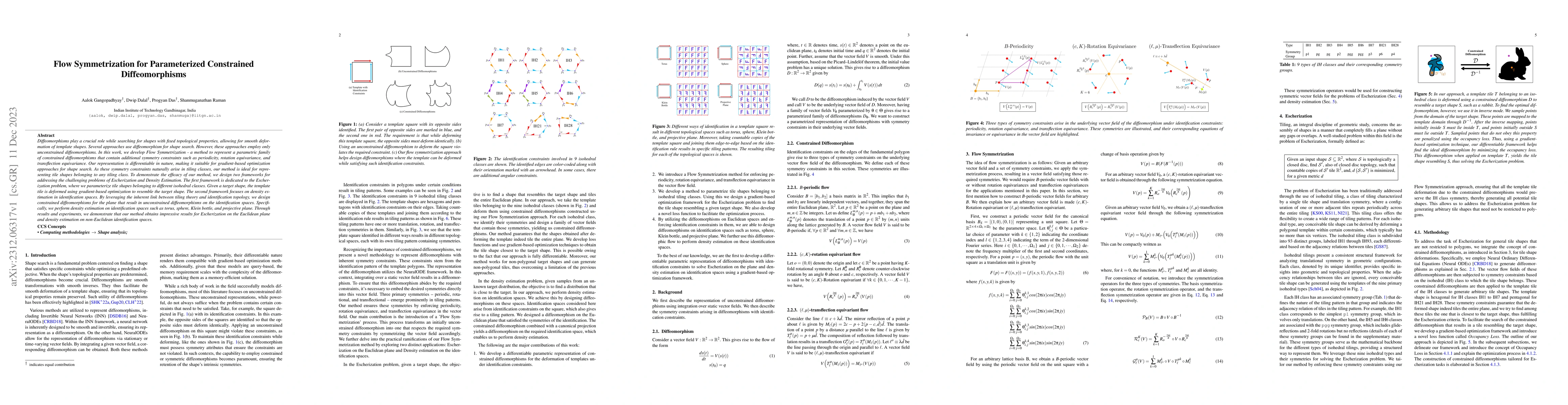 Thumbnail for Flow Symmetrization for Parameterized Constrained Diffeomorphisms