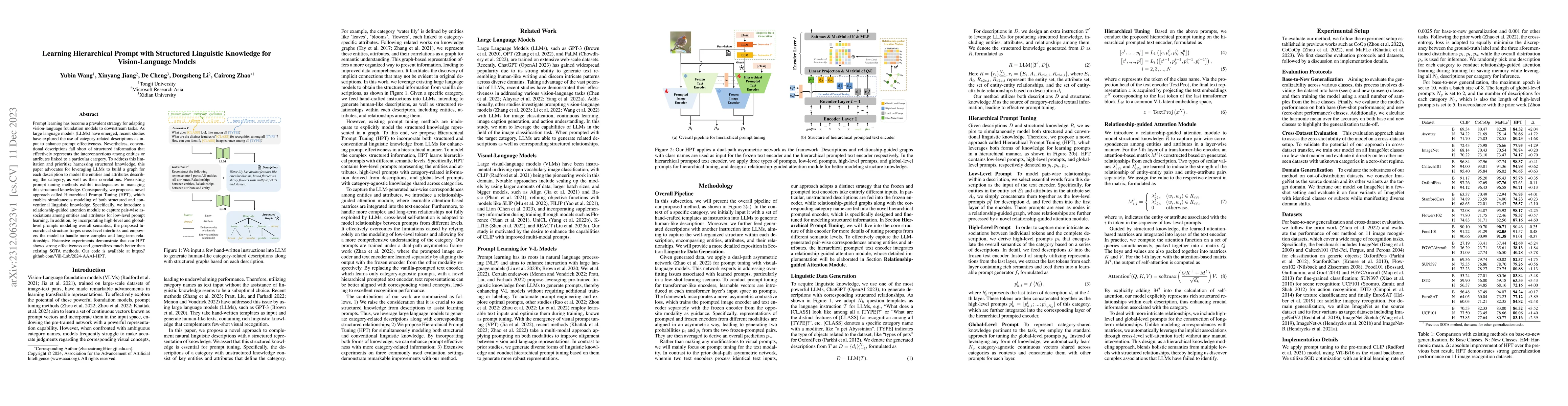 Thumbnail for Learning Hierarchical Prompt with Structured Linguistic Knowledge for
  Vision-Language Models