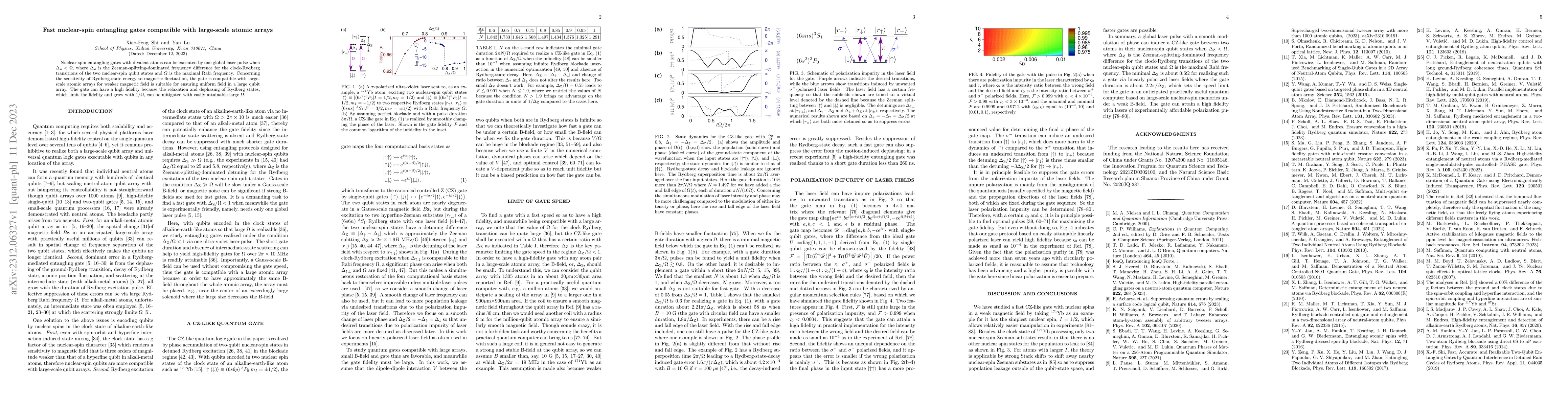 Thumbnail for Fast nuclear-spin entangling gates compatible with large-scale atomic
  arrays