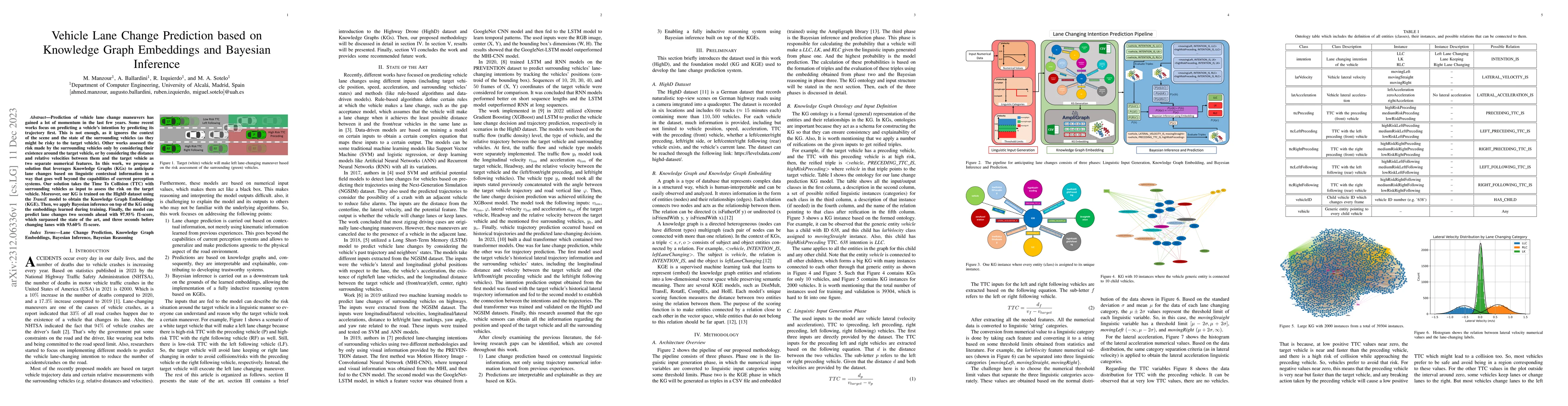Thumbnail for Vehicle Lane Change Prediction based on Knowledge Graph Embeddings and
  Bayesian Inference