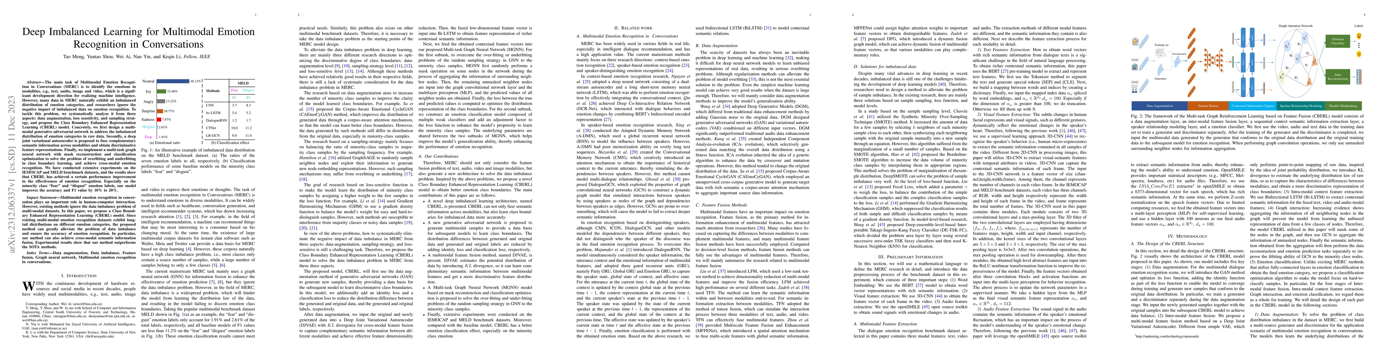 Thumbnail for Deep Imbalanced Learning for Multimodal Emotion Recognition in
  Conversations