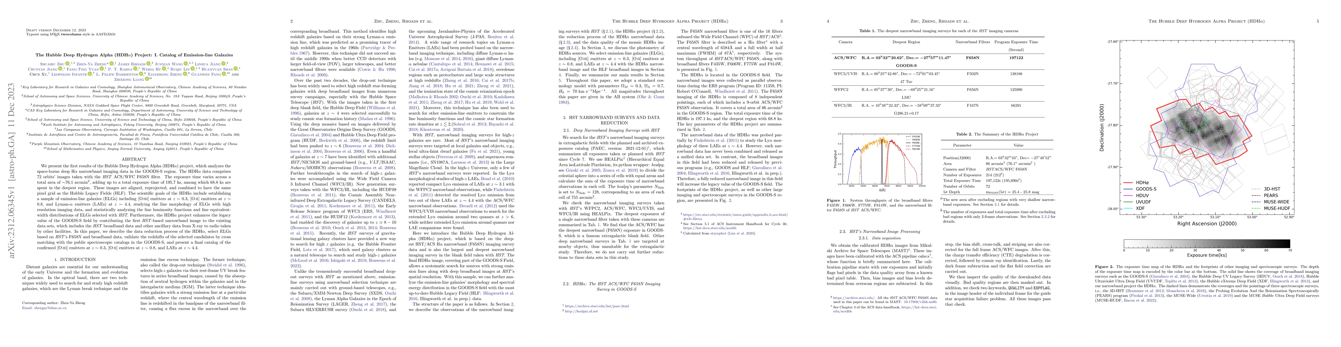 Thumbnail for The Hubble Deep Hydrogen Alpha (HDH$\alpha$) Project: I. Catalog of
  Emission-line Galaxies
