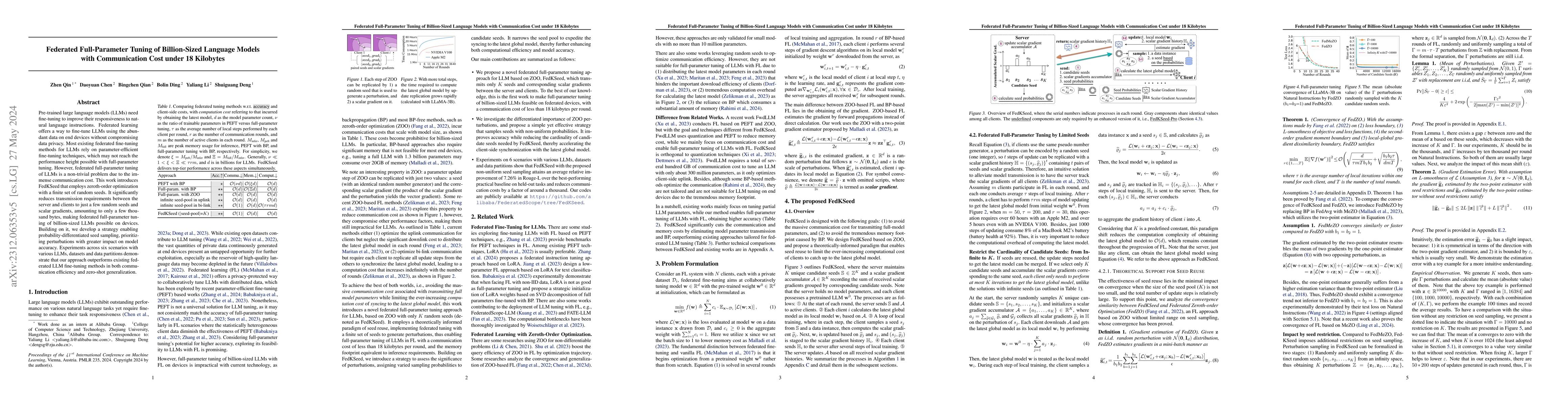 Thumbnail for Federated Full-Parameter Tuning of Billion-Sized Language Models with
  Communication Cost under 18 Kilobytes