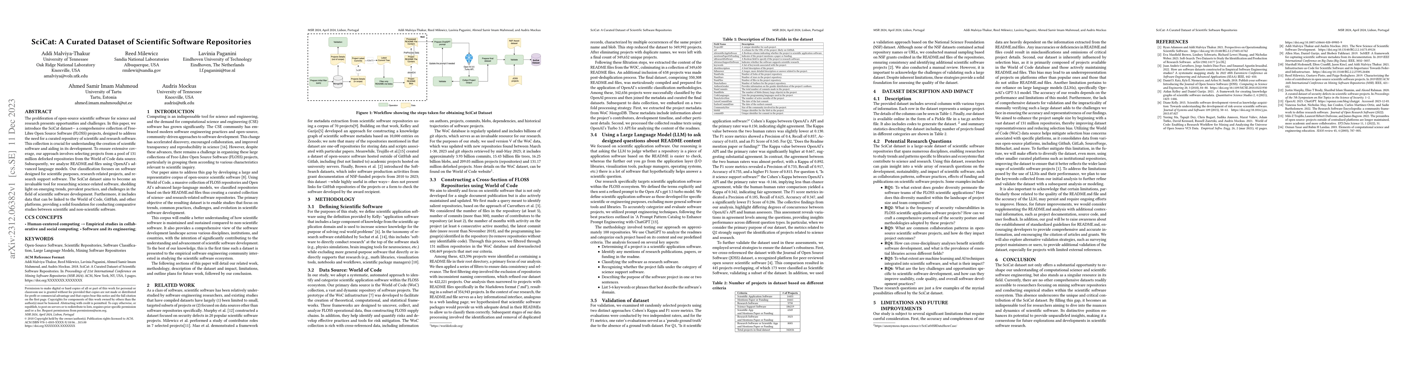 Thumbnail for SciCat: A Curated Dataset of Scientific Software Repositories