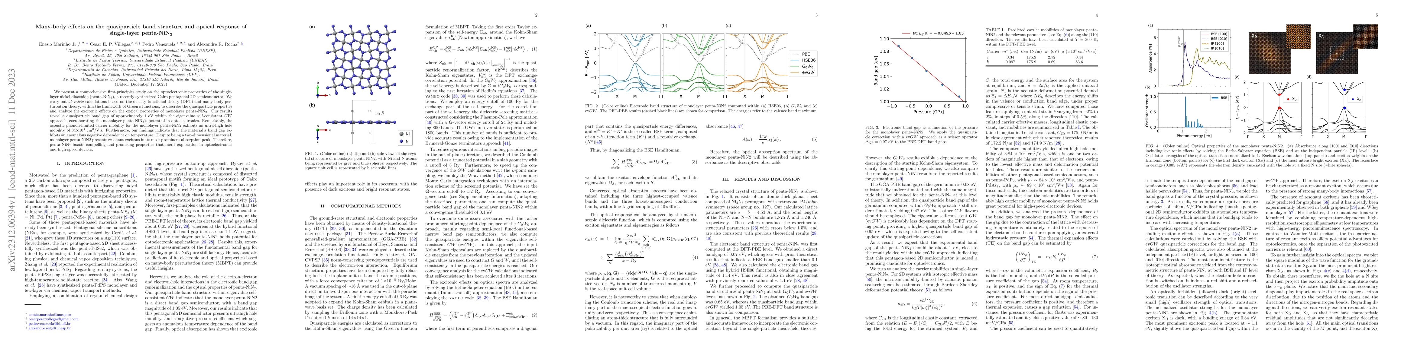Thumbnail for Many-body effects on the quasiparticle band structure and optical
  response of single-layer penta-NiN$_2$