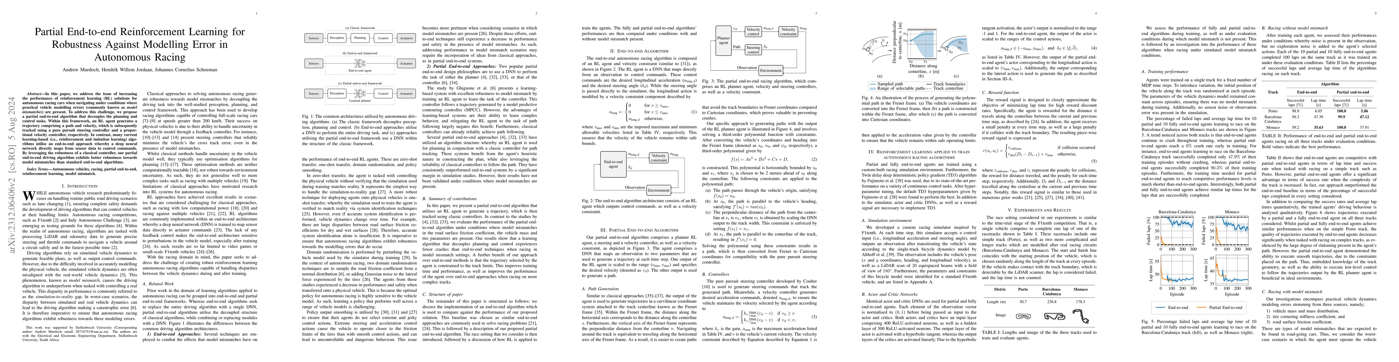 Thumbnail for Partial End-to-end Reinforcement Learning for Robustness Against
  Modelling Error in Autonomous Racing