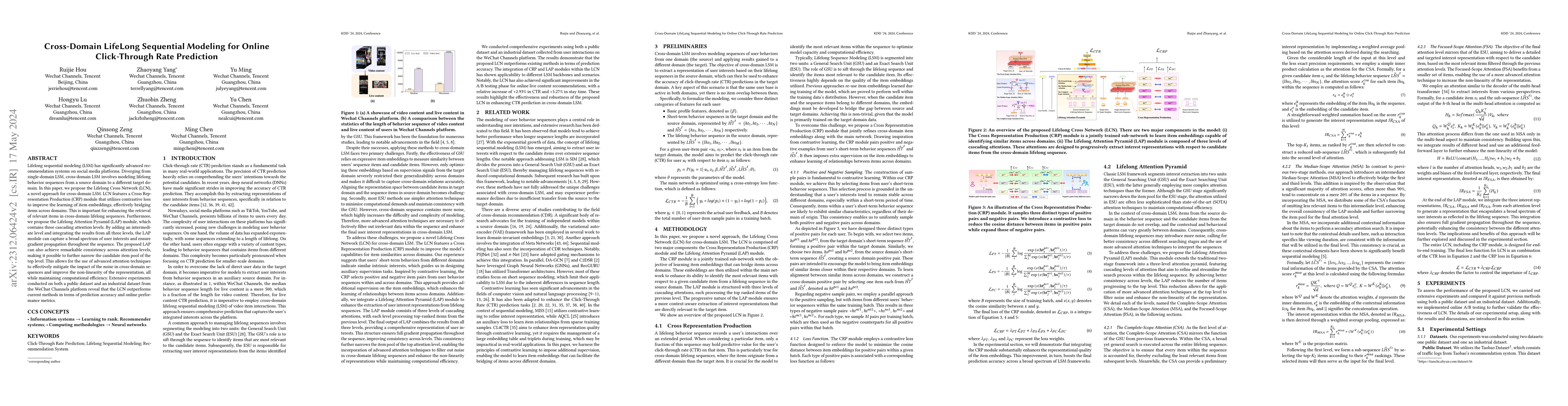 Thumbnail for Cross Domain LifeLong Sequential Modeling for Online Click-Through Rate
  Prediction