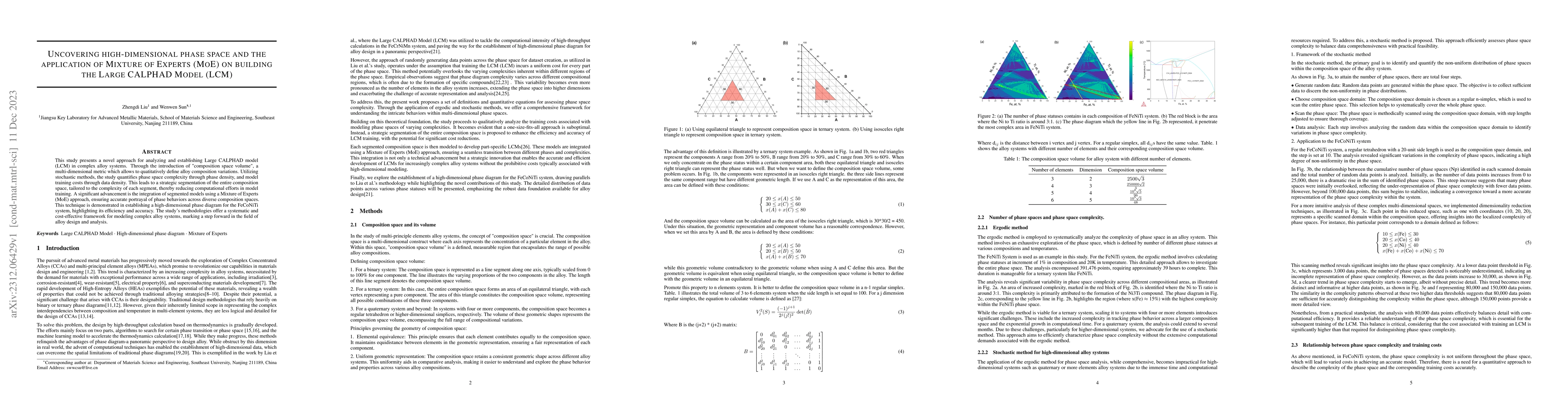 Thumbnail for Uncovering high-dimensional phase space and the application of Mixture
  of Experts (MoE) on building the Large CALPHAD Model (LCM)