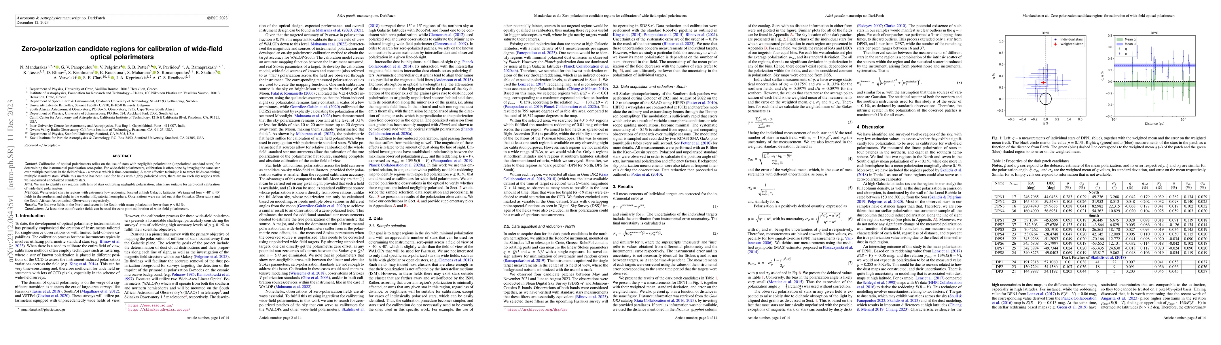Thumbnail for Zero-polarization candidate regions for calibration of wide-field
  optical polarimeters