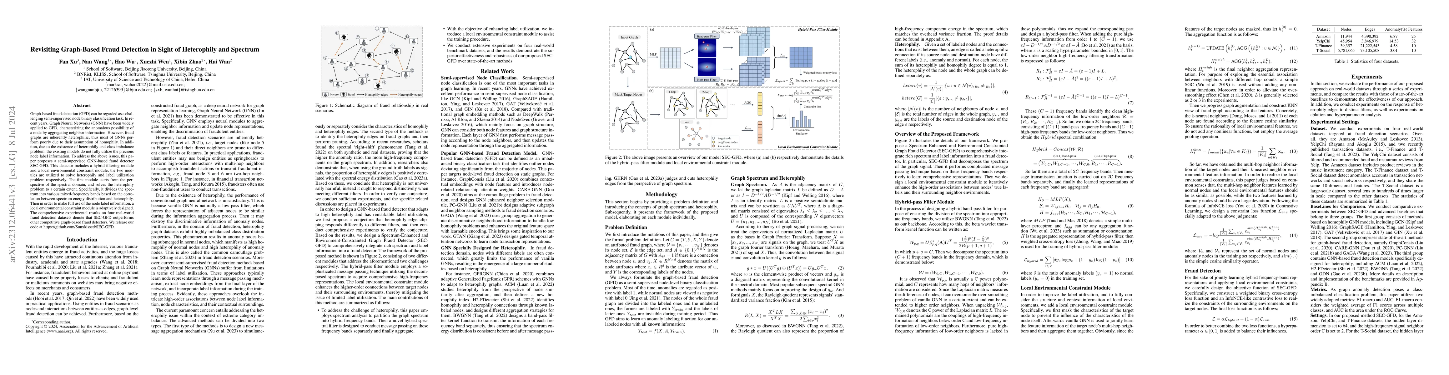 Thumbnail for Revisiting Graph-Based Fraud Detection in Sight of Heterophily and
  Spectrum