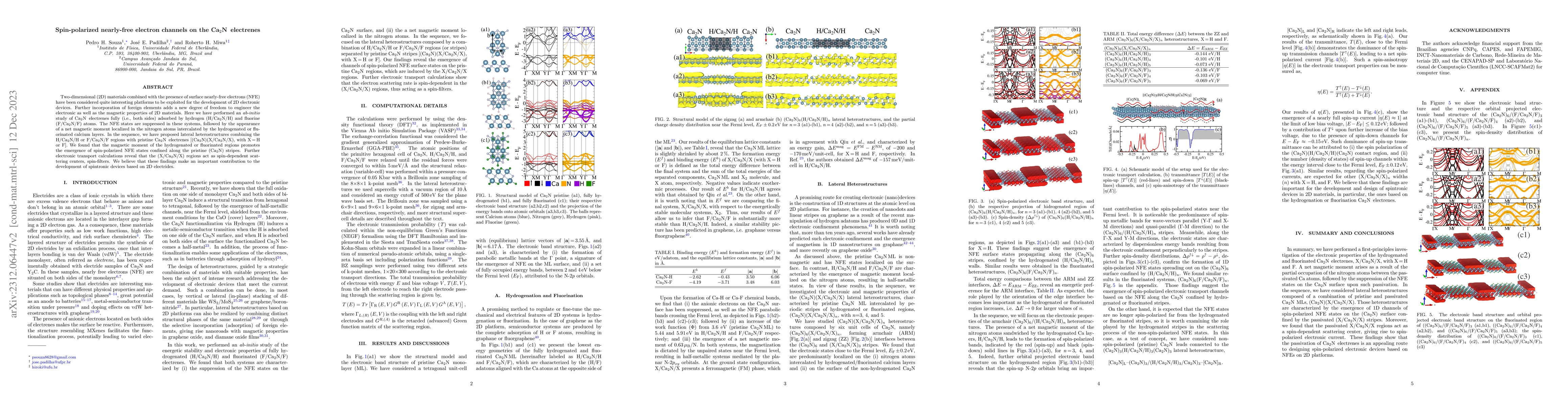 Thumbnail for Spin-polarized nearly-free electron channels on the Ca$_{2}$N electrenes
