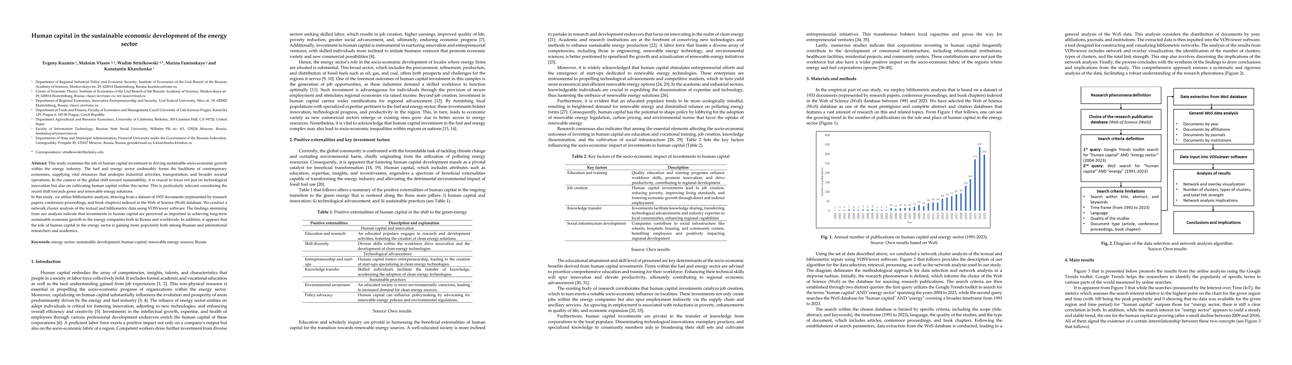 Thumbnail for Human capital in the sustainable economic development of the energy
  sector