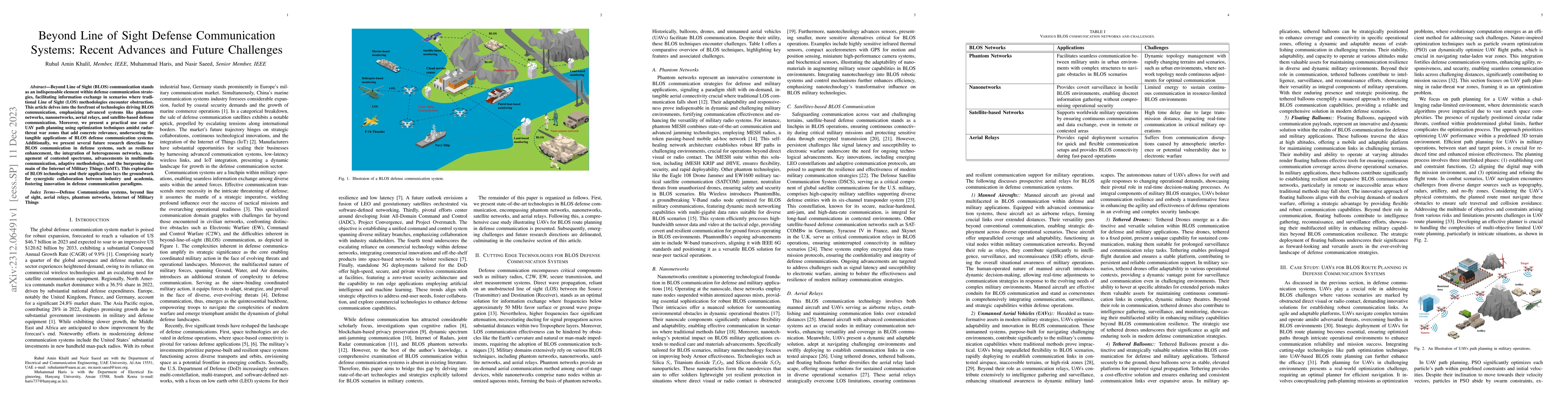 Thumbnail for Beyond Line of Sight Defense Communication Systems: Recent Advances and
  Future Challenges