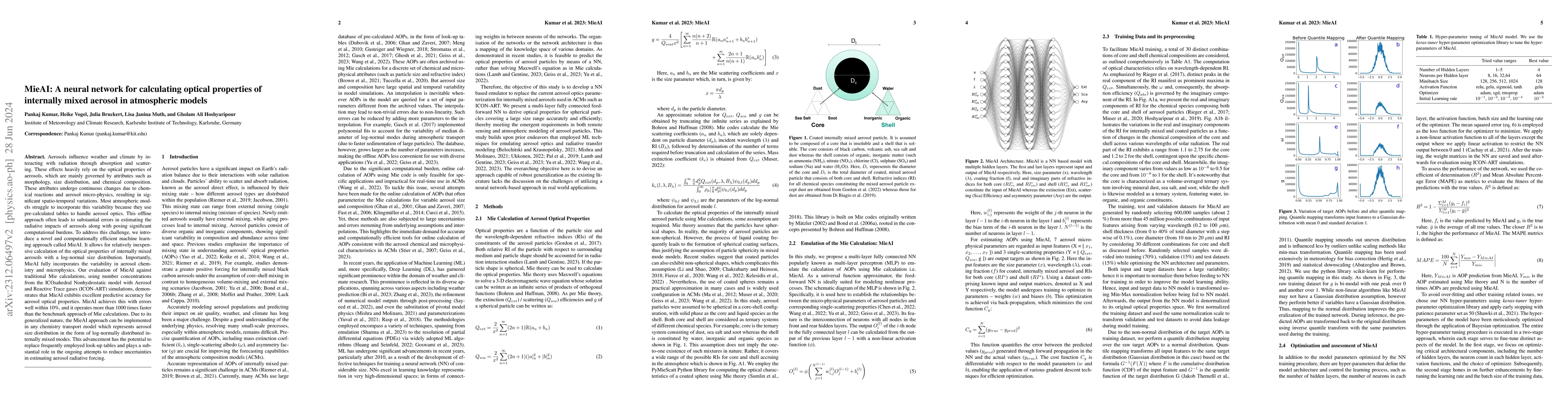 Thumbnail for MieAI: A neural network for calculating optical properties of internally
  mixed aerosol in atmospheric models