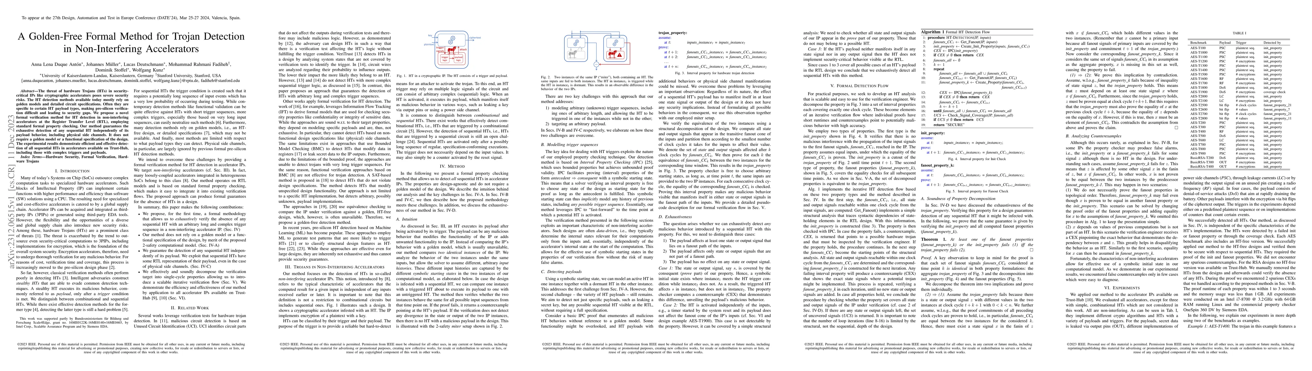 Thumbnail for A Golden-Free Formal Method for Trojan Detection in Non-Interfering
  Accelerators
