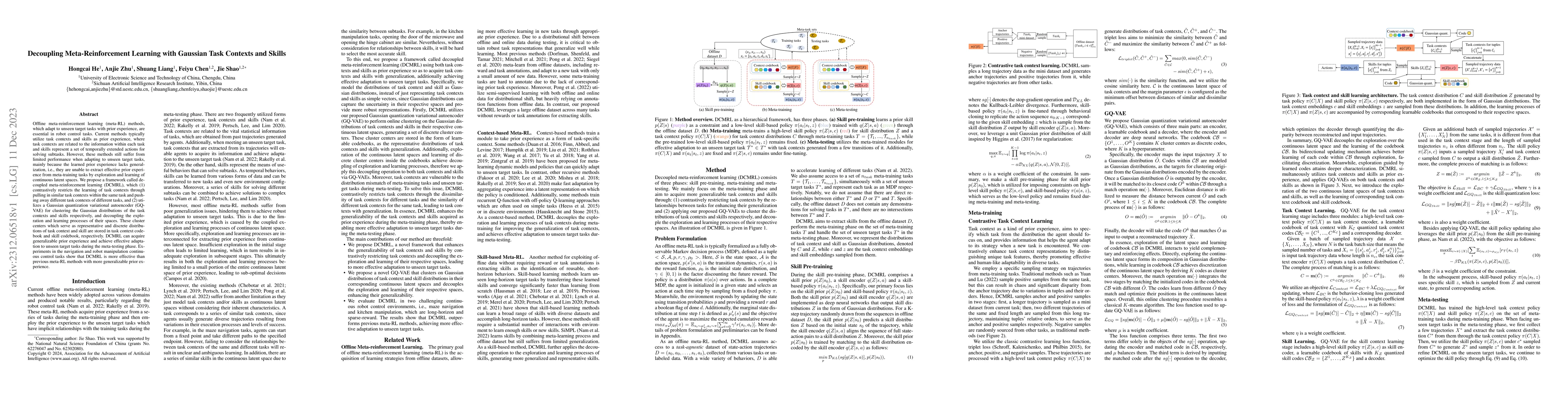 Thumbnail for Decoupling Meta-Reinforcement Learning with Gaussian Task Contexts and
  Skills