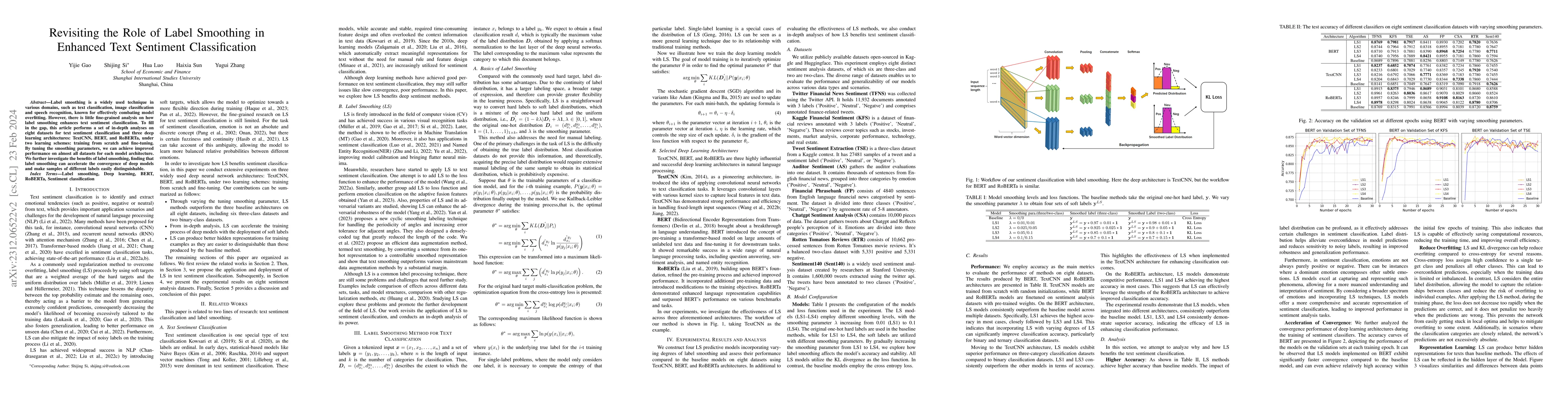 Thumbnail for Revisiting the Role of Label Smoothing in Enhanced Text Sentiment
  Classification