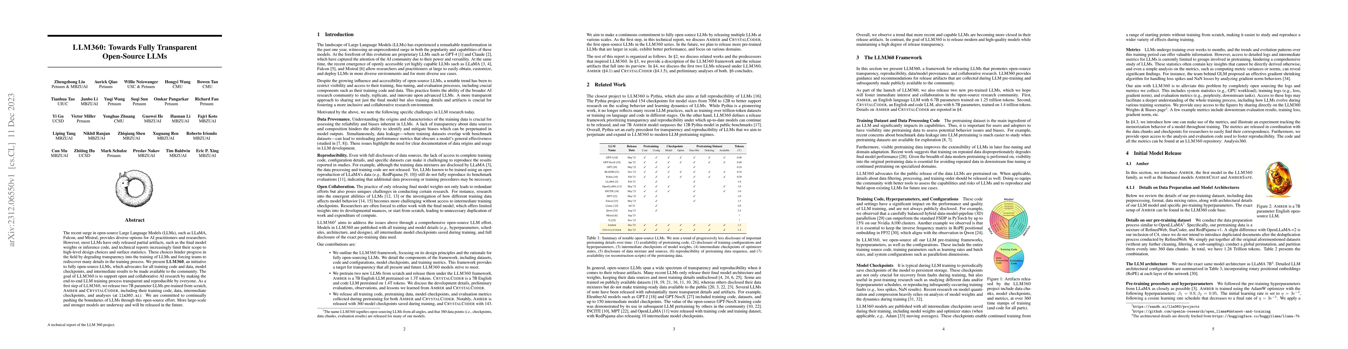 Thumbnail for LLM360: Towards Fully Transparent Open-Source LLMs