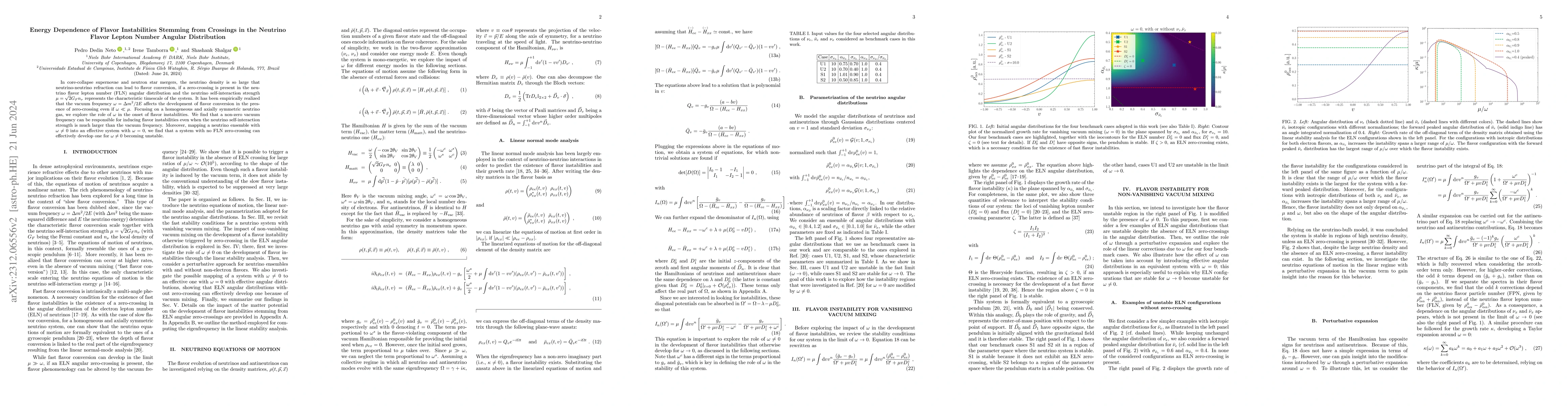 Thumbnail for Energy Dependence of Flavor Instabilities Stemming from Crossings in the
  Neutrino Flavor Lepton Number Angular Distribution
