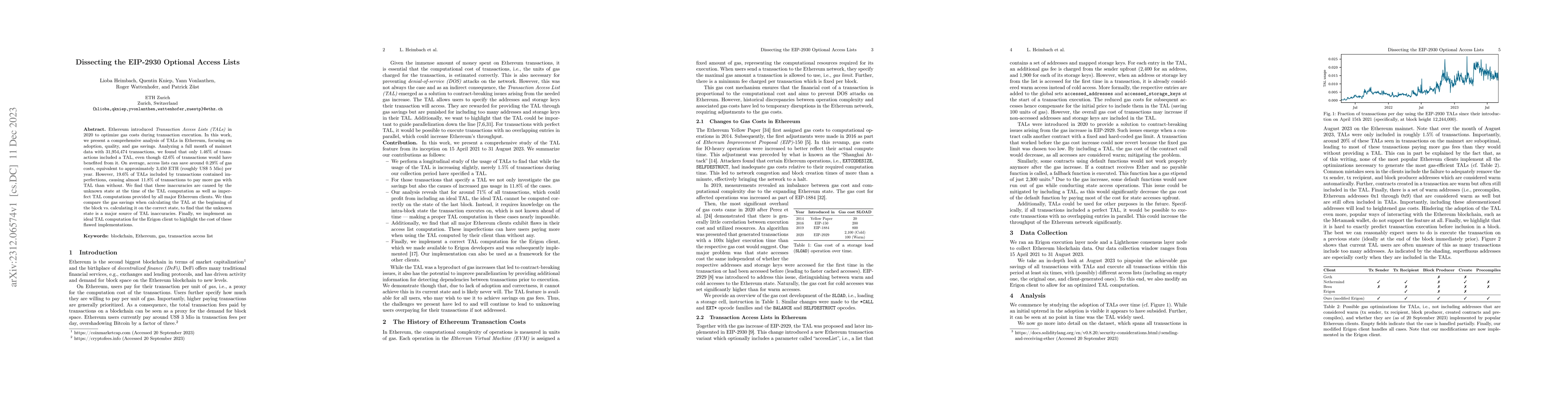 Thumbnail for Dissecting the EIP-2930 Optional Access Lists