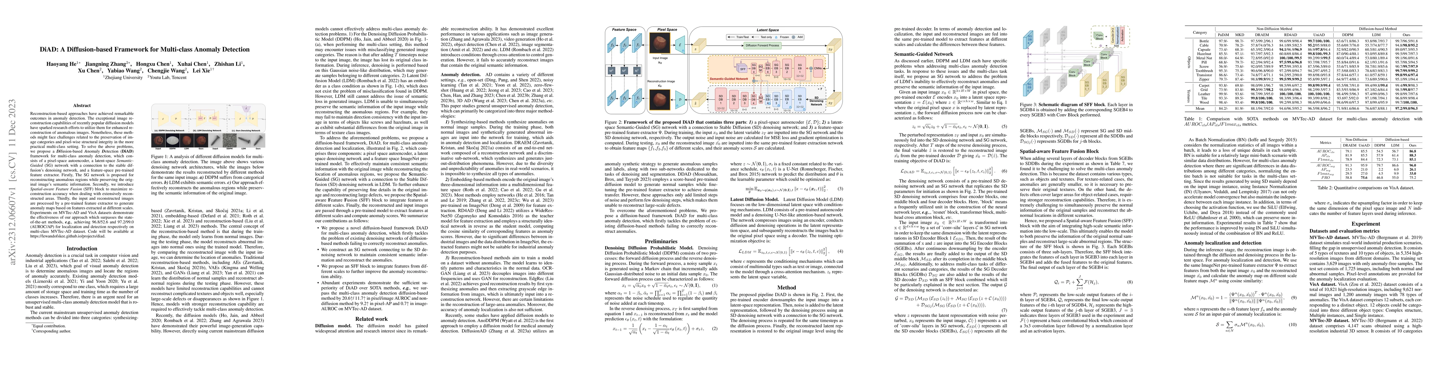 Thumbnail for DiAD: A Diffusion-based Framework for Multi-class Anomaly Detection