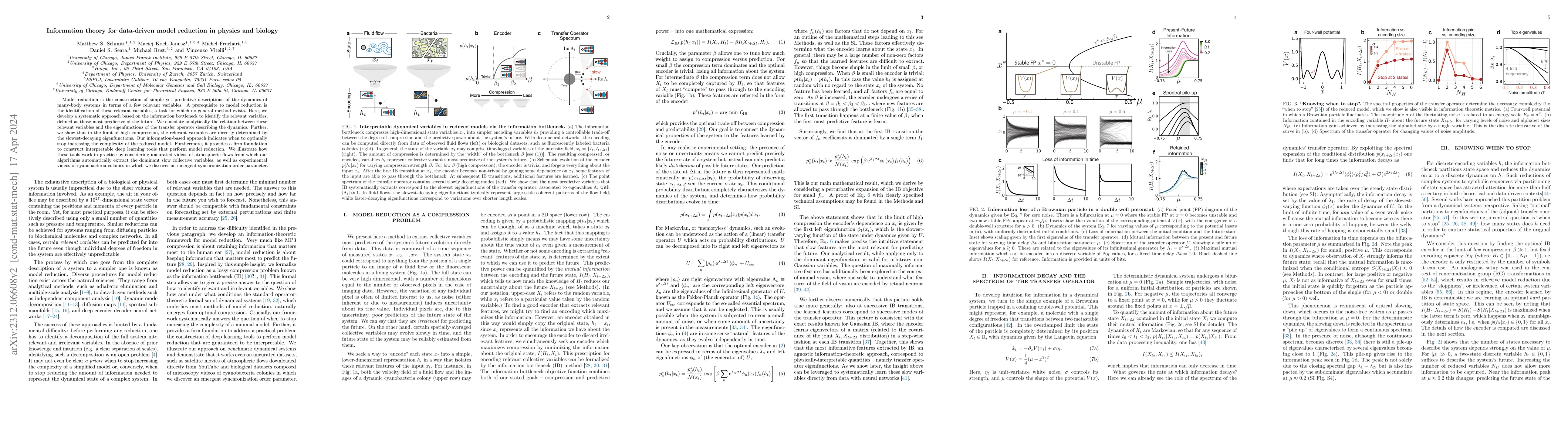 Thumbnail for Information theory for data-driven model reduction in physics and
  biology