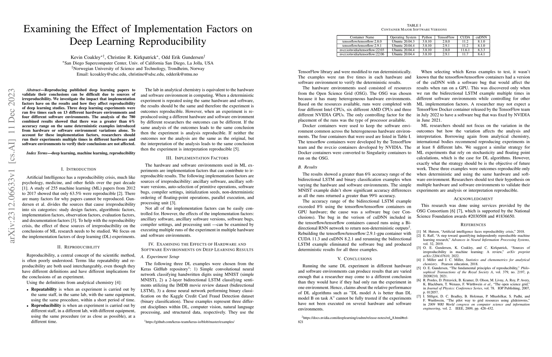Thumbnail for Examining the Effect of Implementation Factors on Deep Learning
  Reproducibility