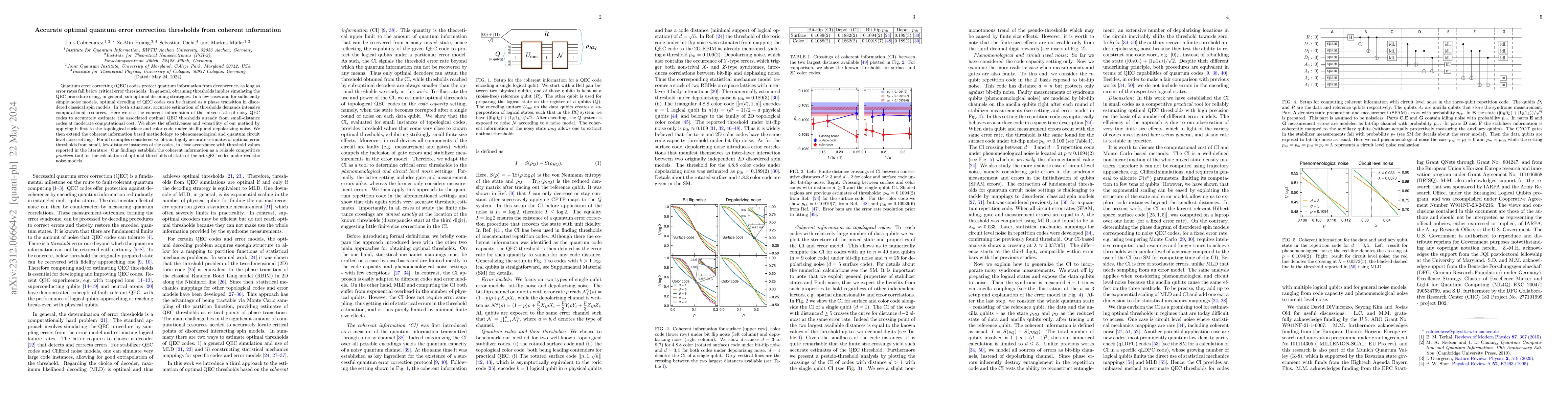 Thumbnail for Accurate optimal quantum error correction thresholds from coherent
  information