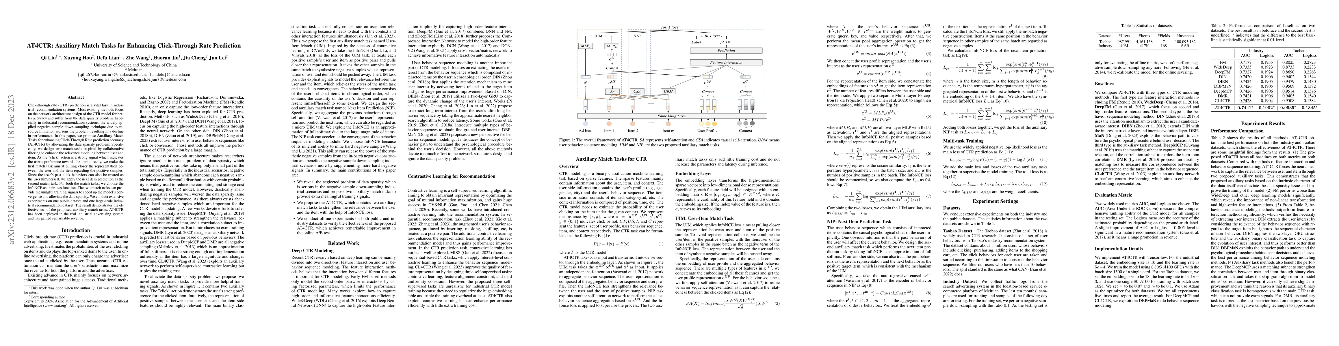 Thumbnail for AT4CTR: Auxiliary Match Tasks for Enhancing Click-Through Rate
  Prediction